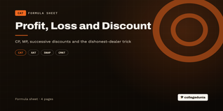 CAT Profit Loss Discount Formula Sheet PDF 2026