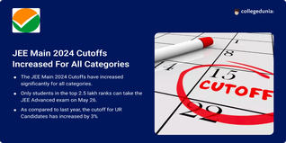 JEE Main 2024 Cutoffs Increased For All Categories; Check Details Here