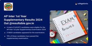 AP Inter 1st Year Supplementary Result 2024 Out @resultsbie.ap.gov.in on June 26, Get Direct Link Here