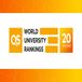 QS World University Rankings 2024: IIT Bombay emerges as Top Indian Institute and Chandigarh University as Top Private Indian University; Check More Details Here