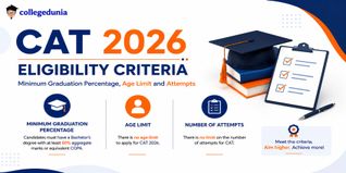 CAT 2026 Eligibility Criteria: Minimum Graduation Percentage, Age Limit and Attempts