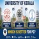 University of Kerala vs MG University vs Calicut University: Which Is Better for PG?