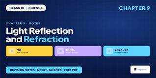 Light Reflection and Refraction Class 10 Notes