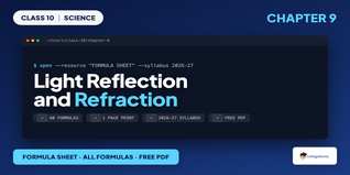 Light Reflection and Refraction Class 10 Formula Sheet