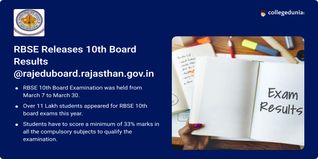 RBSE 2024 10th Results Out @rajeduboard.rajasthan.gov.in, Get Direct Link Here