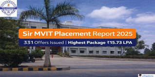 Sir MVIT Placement Results 2025 Announced With ₹15.73 LPA Highest Offer; Check Details Here