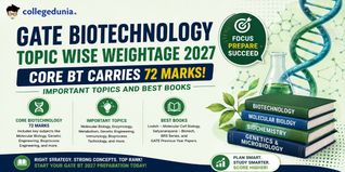 GATE Biotechnology Topic Wise Weightage 2027: Core BT Carries 72 Marks, Important Topics and Best Books