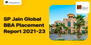 SP Jain Global BBA Placement Report 2021-23 Highlights Australia as Top Destination for Undergraduates