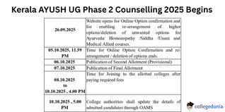 Kerala AYUSH UG Phase 2 Counselling 2025 Begins; Final Allotment by October 7
