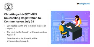 Chhattisgarh NEET MDS Counselling Registration Open Till July 31, Round 1 Merit List to be Out on August 3