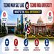 Techno Main Salt Lake vs Techno India University: What's the Real Difference?