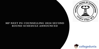 MP NEET PG Counselling 2024: Second Round Schedule Announced, Check Dates Here.