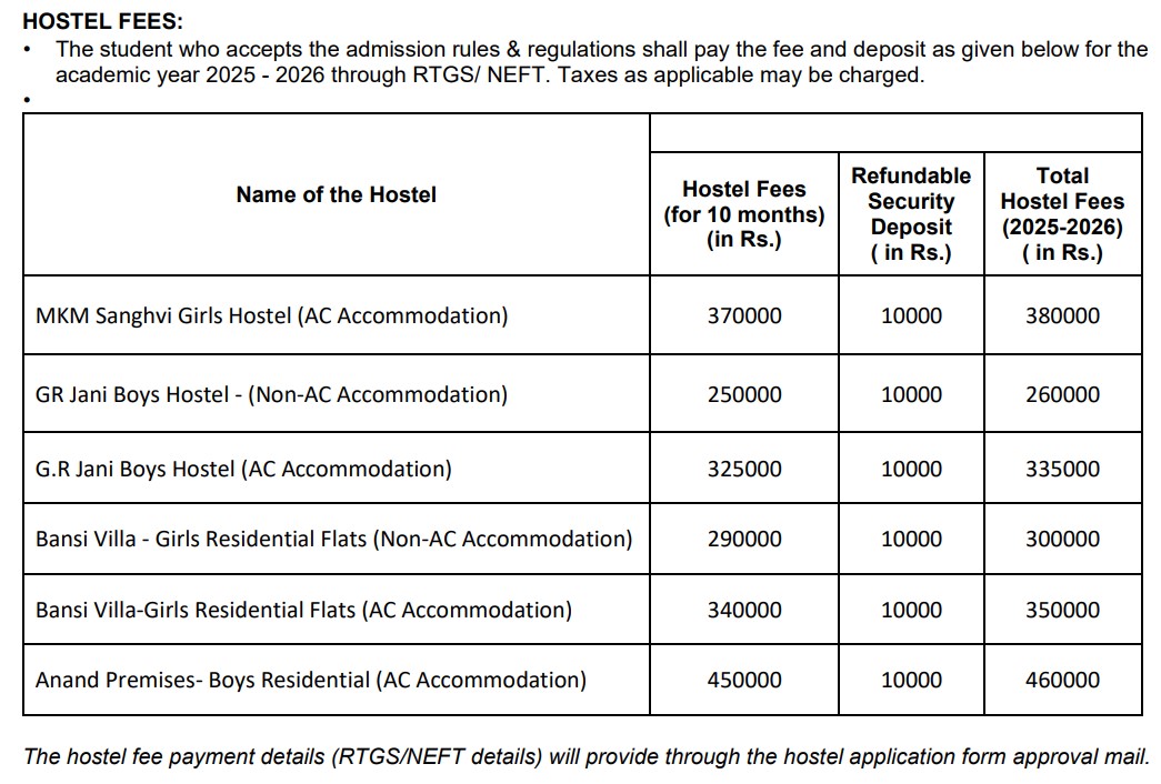 MPSTME Hostel fees