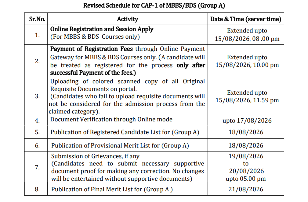 MAH NEET UG 2026 Counselling Important Dates