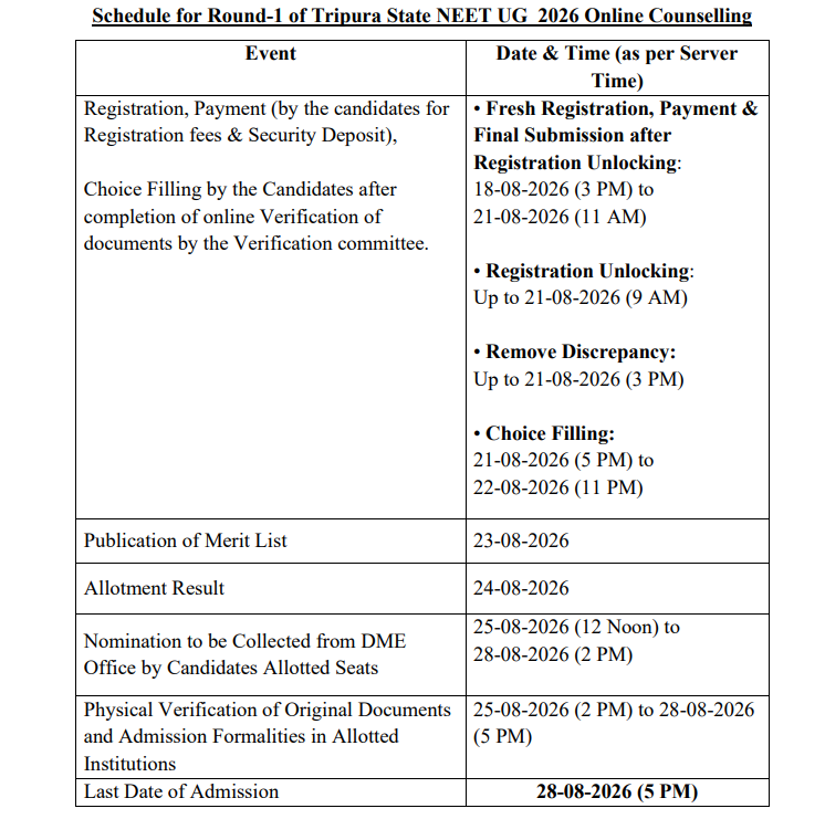 Tripura NEET UG 2026 Round 1 Counselling Schedule
