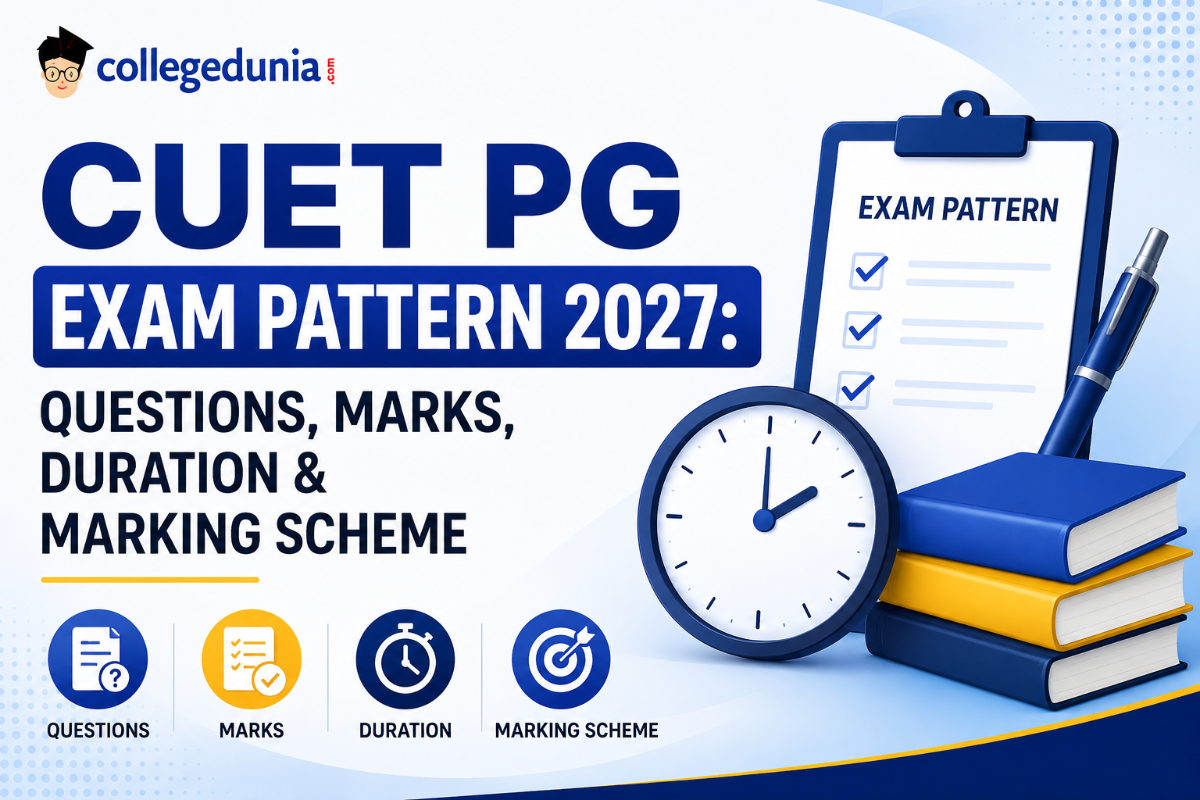 CUET PG Exam Pattern 2027