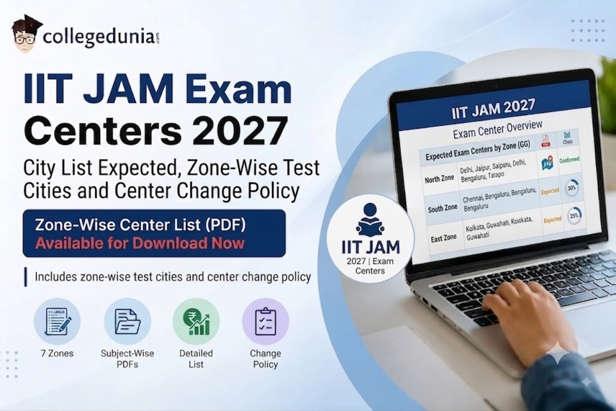 IIT JAM Exam Centers 2027: City List Expected, Zone-Wise Test Cities and Center Change Policy