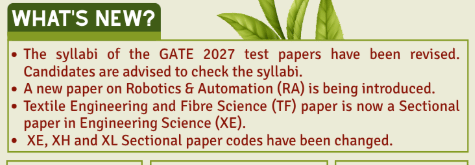 What are the changes in the Syllabus for GATE exam 2027?