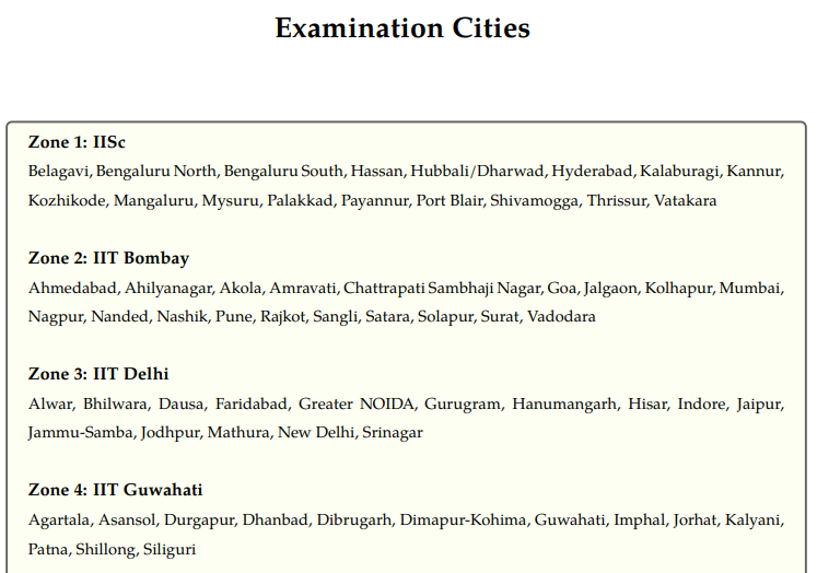 IIT JAM Exam Centers 2027 Allotment Process