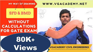 VG Academy General Images photo 2