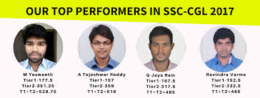 Brainiacs Academy ( SSC CGL) Brainiacs academy toppers photo 1