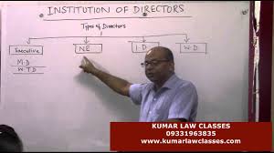 Kumar Academy for CS CA CMA B.Com XI XII (A Venture of Kumar Law Classes) Kumar Law Classes photo 2