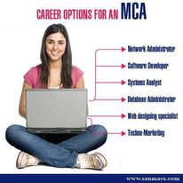 Sanmacs India (MCA) Sanmacs India photo 3