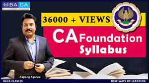 BACA classes for CA coaching BACA CA classes photo 1