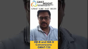GMATinsight GMATinsight Institute photo 6