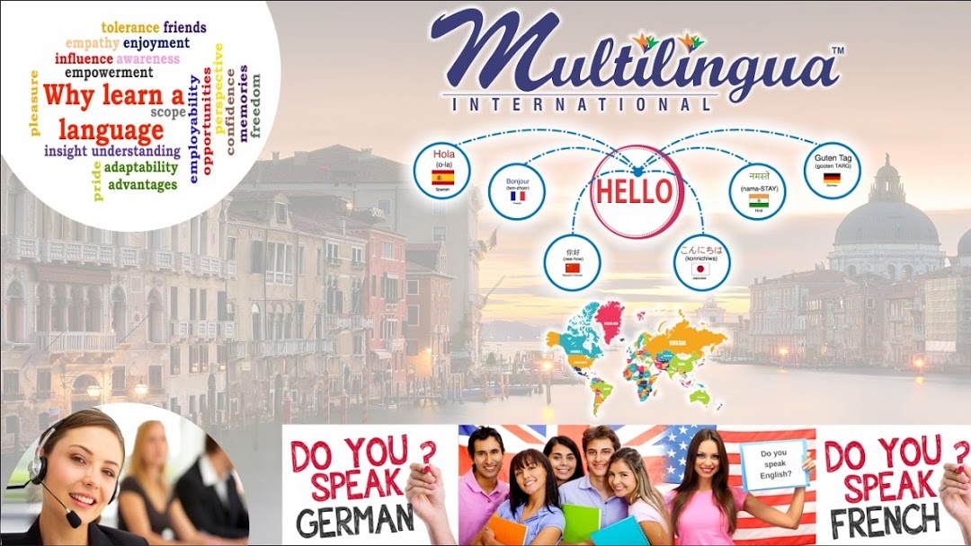 Multilingua Gallery photo 1