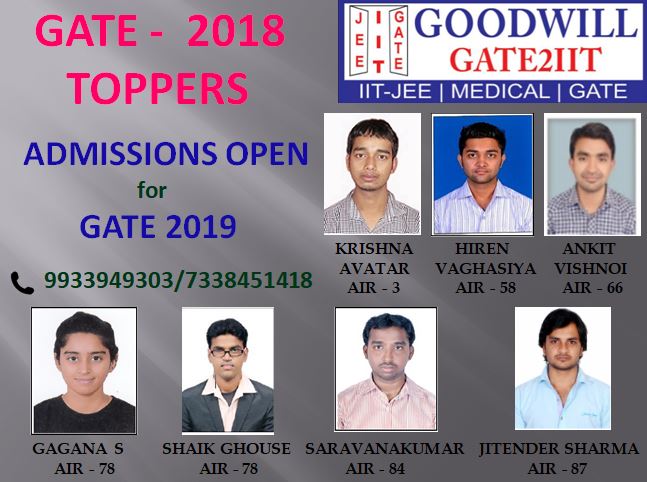 Goodwill Gate2IIT goodwill gate2iit photo 3