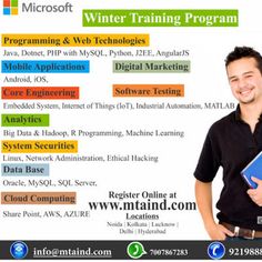 MTAIND - Microsoft Internship training MTAIND - Microsoft Internship training photo 3