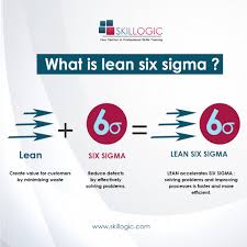 Skillogic Technologies . photo 1