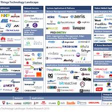 NicheBytes Technologies  photo 1
