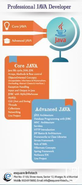 Esquare Infotech courses photo 1