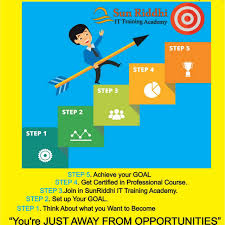 Sun ridhi IT training Academy . photo 4