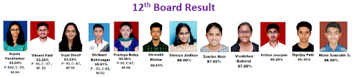 Subodh Classes General photo 3