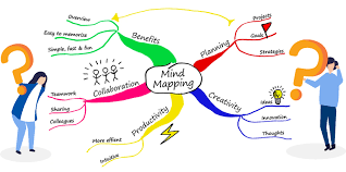 Mapping Minds Courses Details photo 1