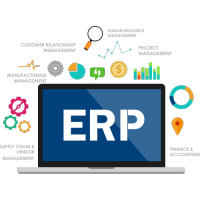 BestERP Solutions ERP Solutions photo 1