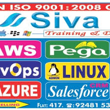 Siva Soft Classroom and Online FULL STACK UI Technologies Pictures photo 3
