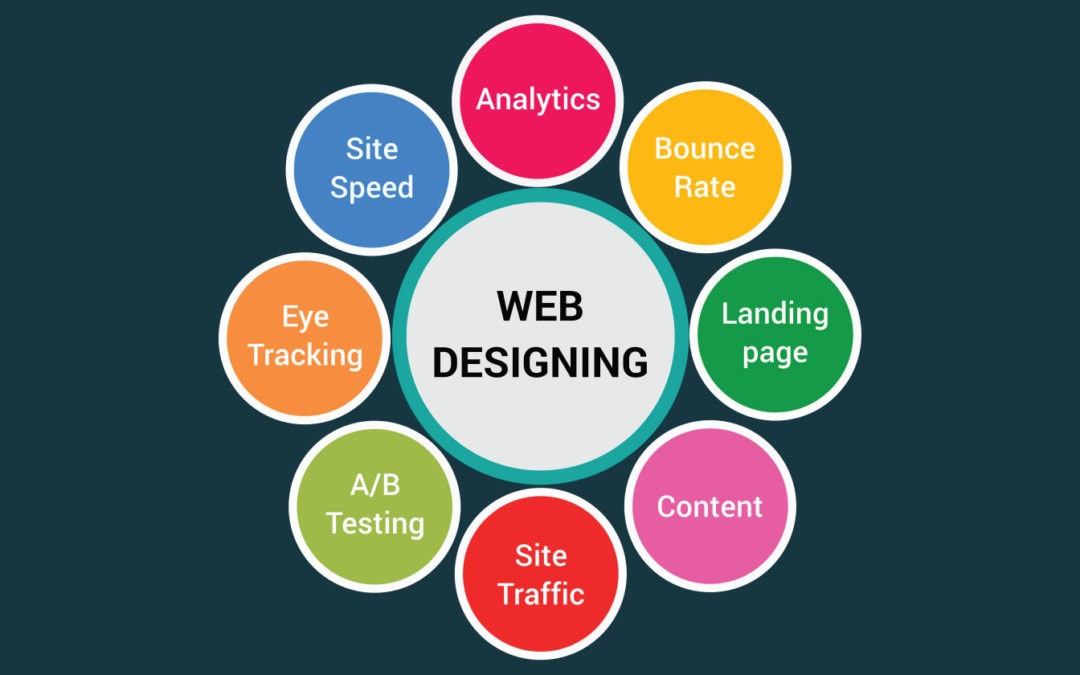 Digital Web Masters Digital Web Masters photo 2
