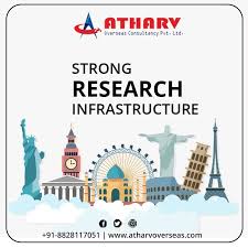 Atharv Overseas Education Consultancy Pvt. Ltd. Pictures photo 2