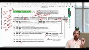 Sandeep Goswami Tax classes Sandeep Goswami Tax classes | CA | CS | CMA Live & D2H Coaching Class in Kolkata photo 4