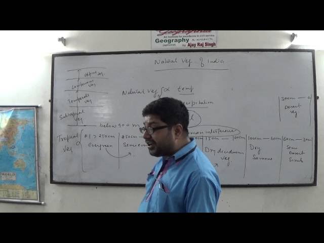 Geographia Ias Institute Pictures photo 1