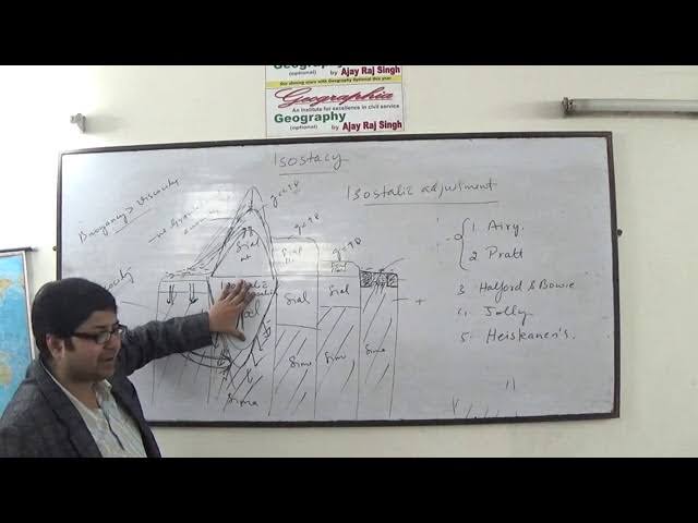 Geographia Ias Institute Pictures photo 2