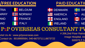 P2P OVERSEAS CONSULTANTS PVT.LTD P2P OVERSEAS CONSULTANTS PVT.LTD: Gallery photo 2