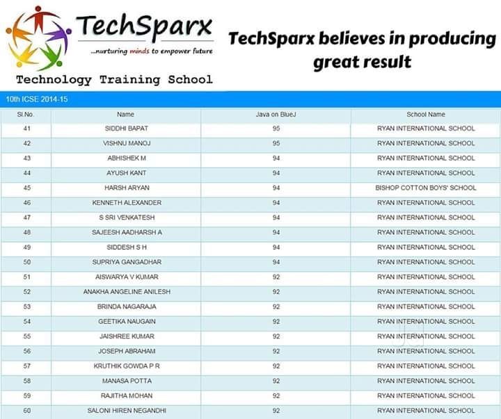 TechSparx Technology Training School TechSparx Technology Training School: Gallery photo 2