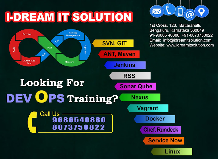 I Dream IT Solution Pictures photo 2