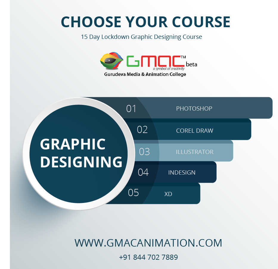 GMAC Animation and Multimedia College GMAC Animation and Multimedia College photo 1