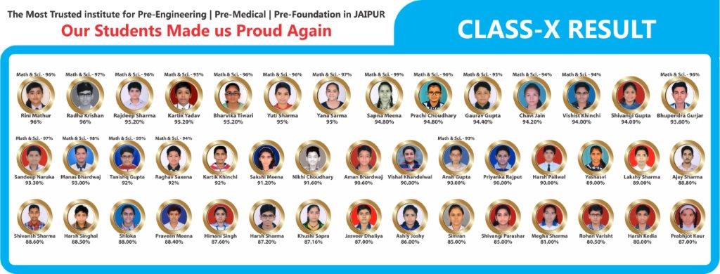 IMS Career Maker IMS Career Maker Pvt. Ltd. photo 2